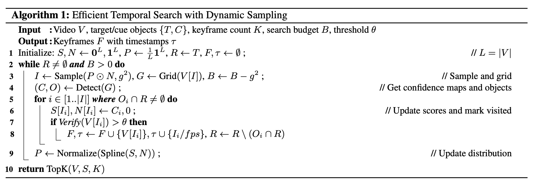 T* Algorithm